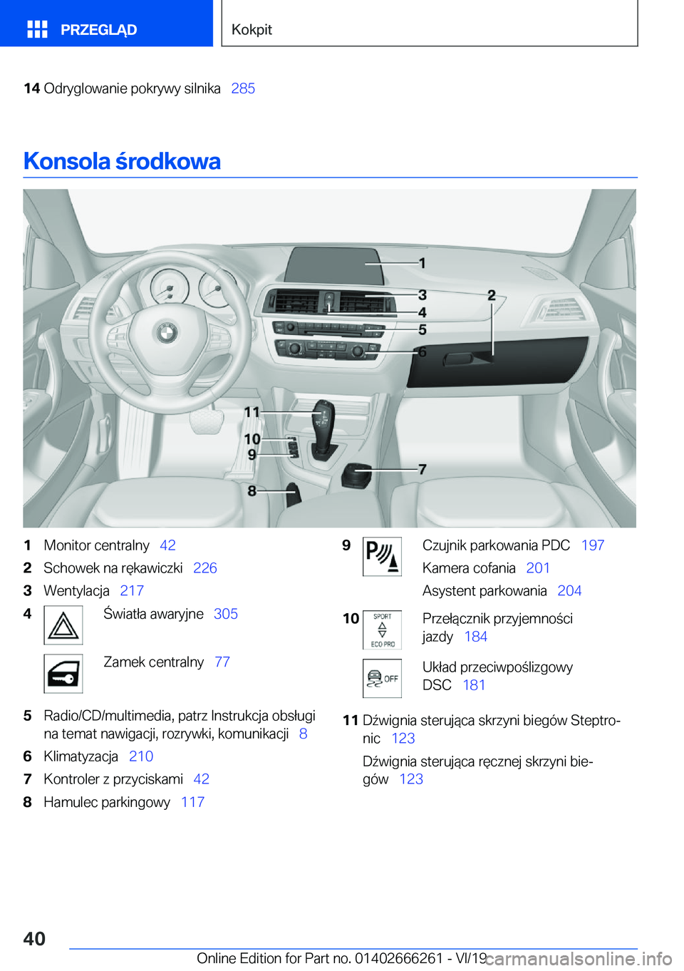 BMW 2 SERIES COUPE 2020  Instrukcja obsługi (in Polish) �1�4�O�d�r�y�g�l�o�w�a�n�i�e��p�o�k�r�y�w�y��s�i�l�n�i�k�a\_�2�8�5
�K�o�n�s�o�l�a��r�o�d�k�o�w�a
�1�M�o�n�i�t�o�r��c�e�n�t�r�a�l�n�y\_�4�2�2�S�c�h�o�w�e�k��n�a��r�