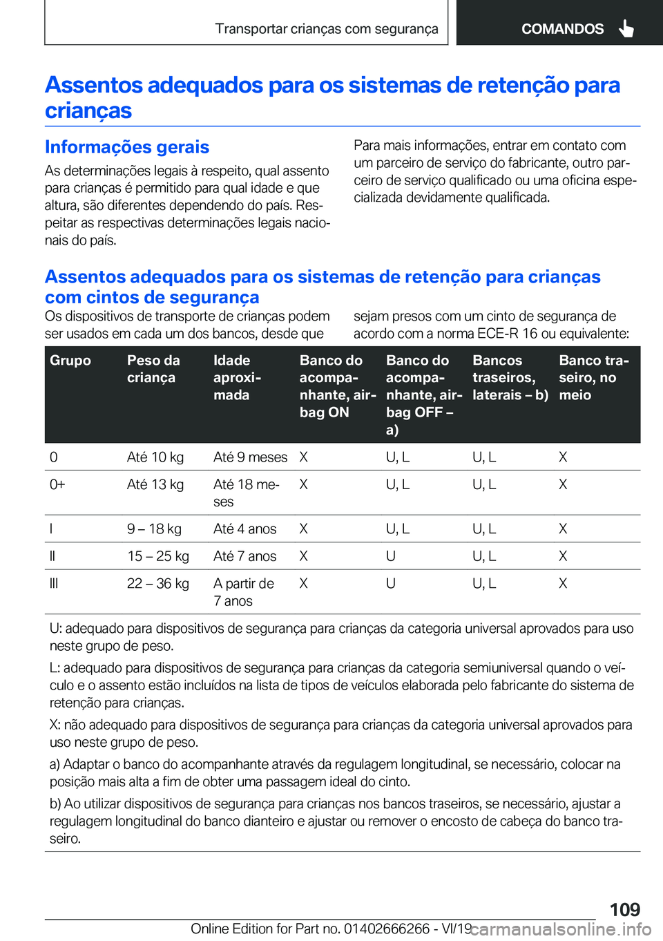 BMW 2 SERIES COUPE 2020  Manual do condutor (in Portuguese) �A�s�s�e�n�t�o�s��a�d�e�q�u�a�d�o�s��p�a�r�a��o�s��s�i�s�t�e�m�a�s��d�e��r�e�t�e�n�