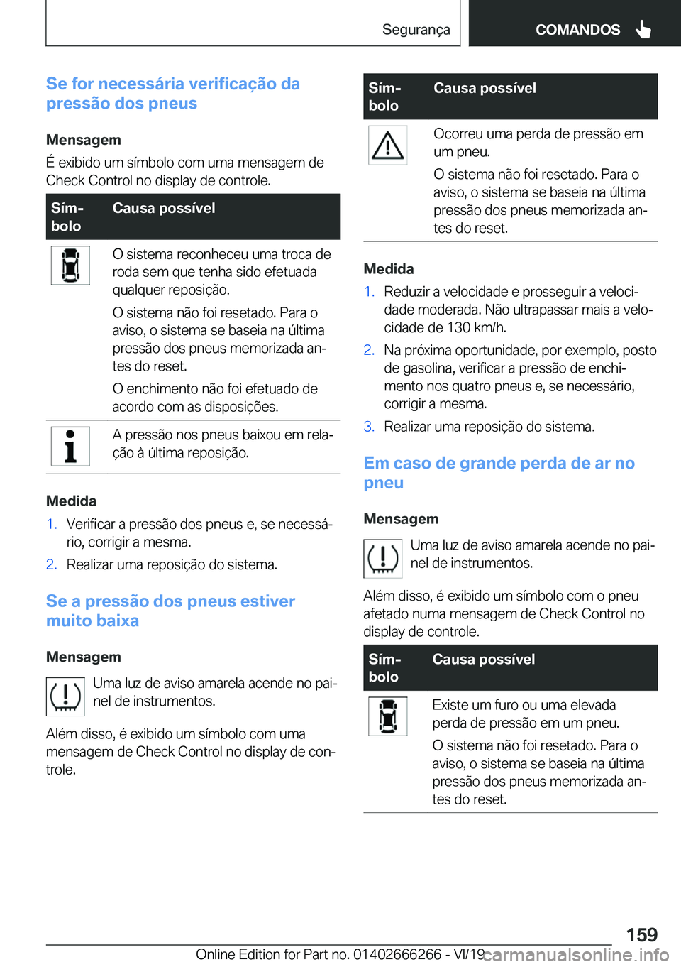 BMW 2 SERIES COUPE 2020  Manual do condutor (in Portuguese) �S�e��f�o�r��n�e�c�e�s�s�á�r�i�a��v�e�r�i�f�i�c�a�