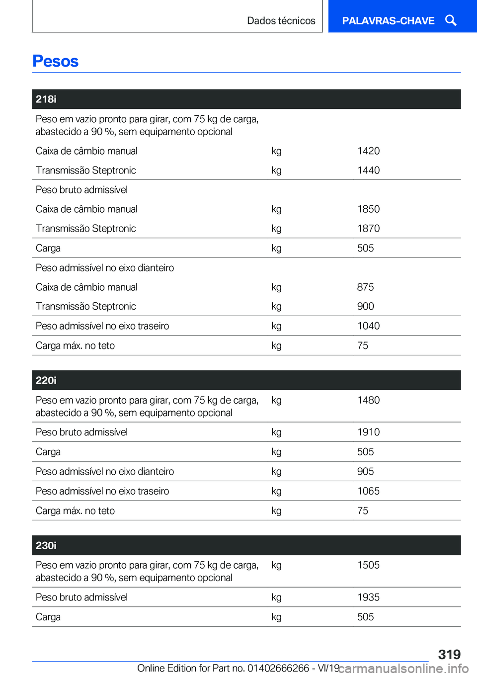 BMW 2 SERIES COUPE 2020  Manual do condutor (in Portuguese) �P�e�s�o�s
�
�2�1�8�i�P�e�s�o��e�m��v�a�z�i�o��p�r�o�n�t�o��p�a�r�a��g�i�r�a�r�,��c�o�m��7�5��k�g��d�e��c�a�r�g�a�,�a�b�a�s�t�e�c�i�d�o��a��9�0��%�,��s�e�m��e�q�u�i�p�a�m�e�n�t�o��o�p