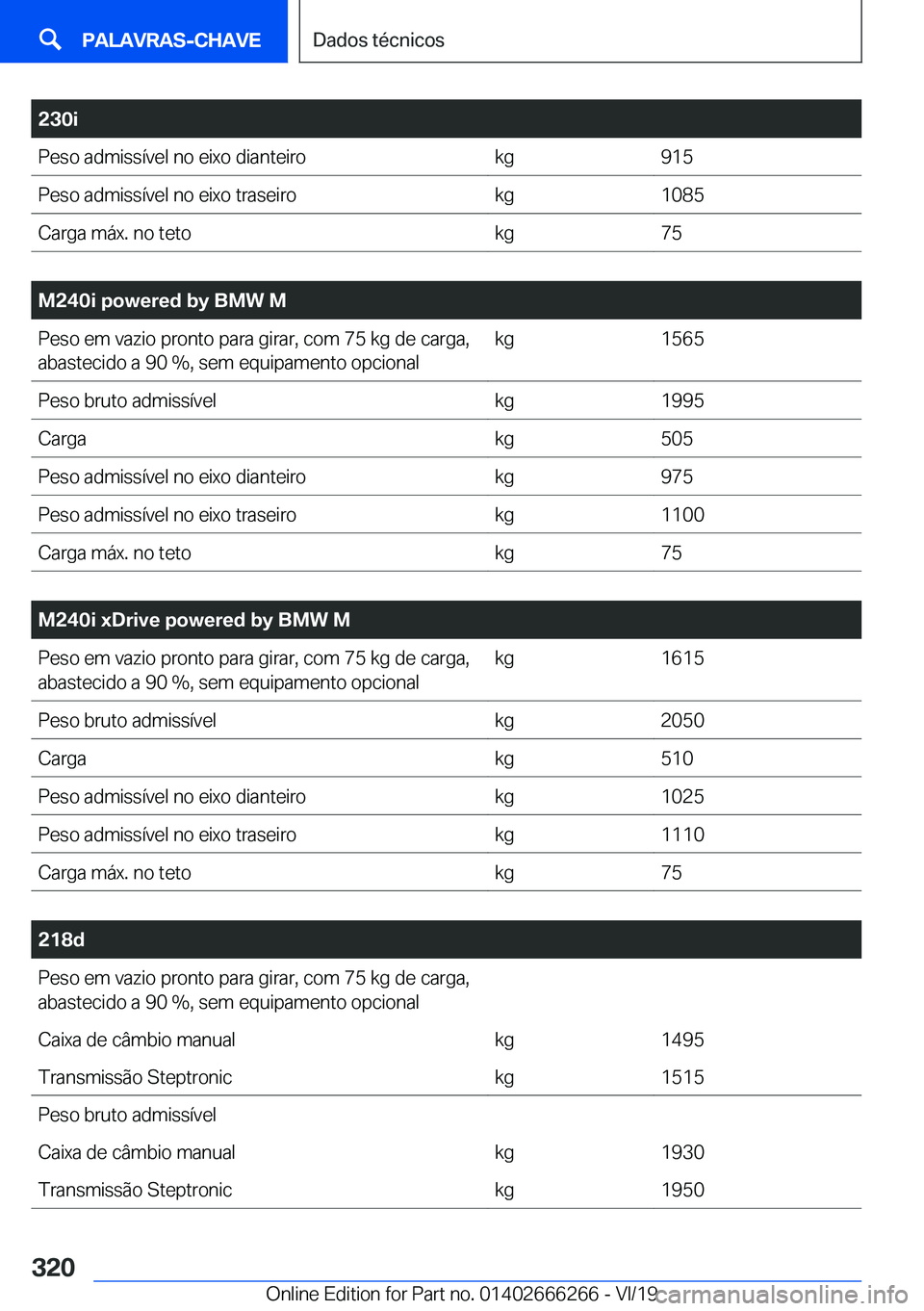 BMW 2 SERIES COUPE 2020  Manual do condutor (in Portuguese) �2�3�0�i�P�e�s�o��a�d�m�i�s�s�