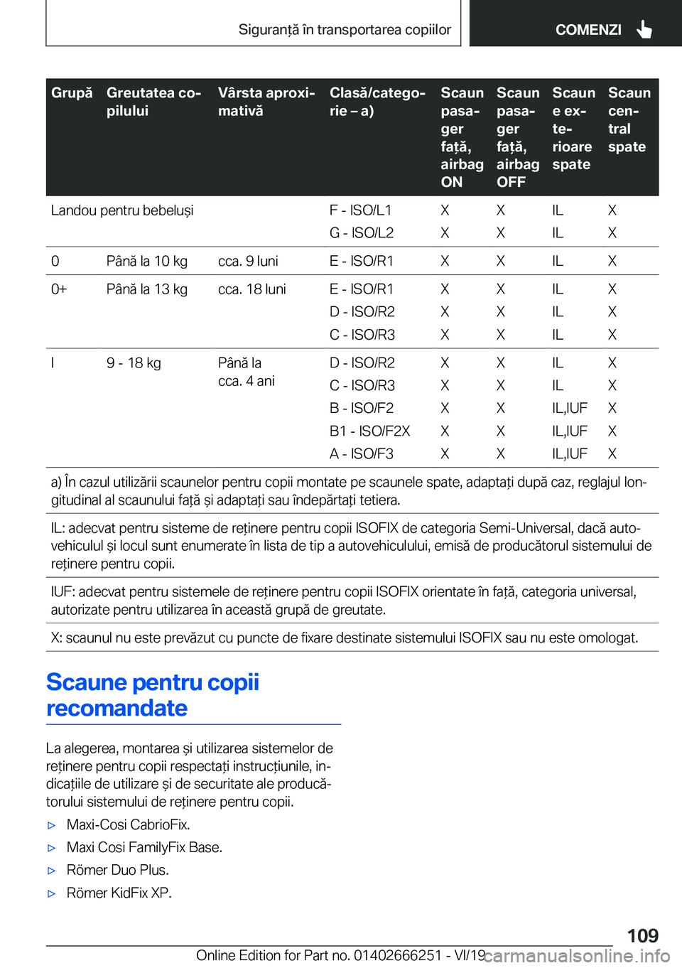 BMW 2 SERIES COUPE 2020  Ghiduri De Utilizare (in Romanian) �G�r�u�p�