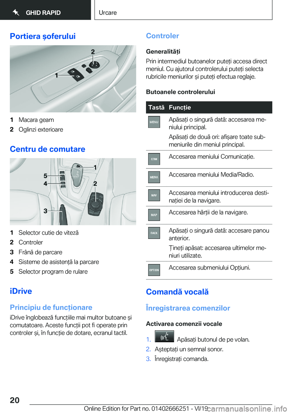 BMW 2 SERIES COUPE 2020  Ghiduri De Utilizare (in Romanian) �P�o�r�t�i�e�r�a�&�o�f�e�r�u�l�u�i�1�M�a�c�a�r�a��g�e�a�m�2�O�g�l�i�n�z�i��e�x�t�e�r�i�o�a�r�e
�C�e�n�t�r�u��d�e��c�o�m�u�t�a�r�e
�1�S�e�l�e�c�t�o�r��c�u�t�i�e��d�e��v�i�t�e�z�