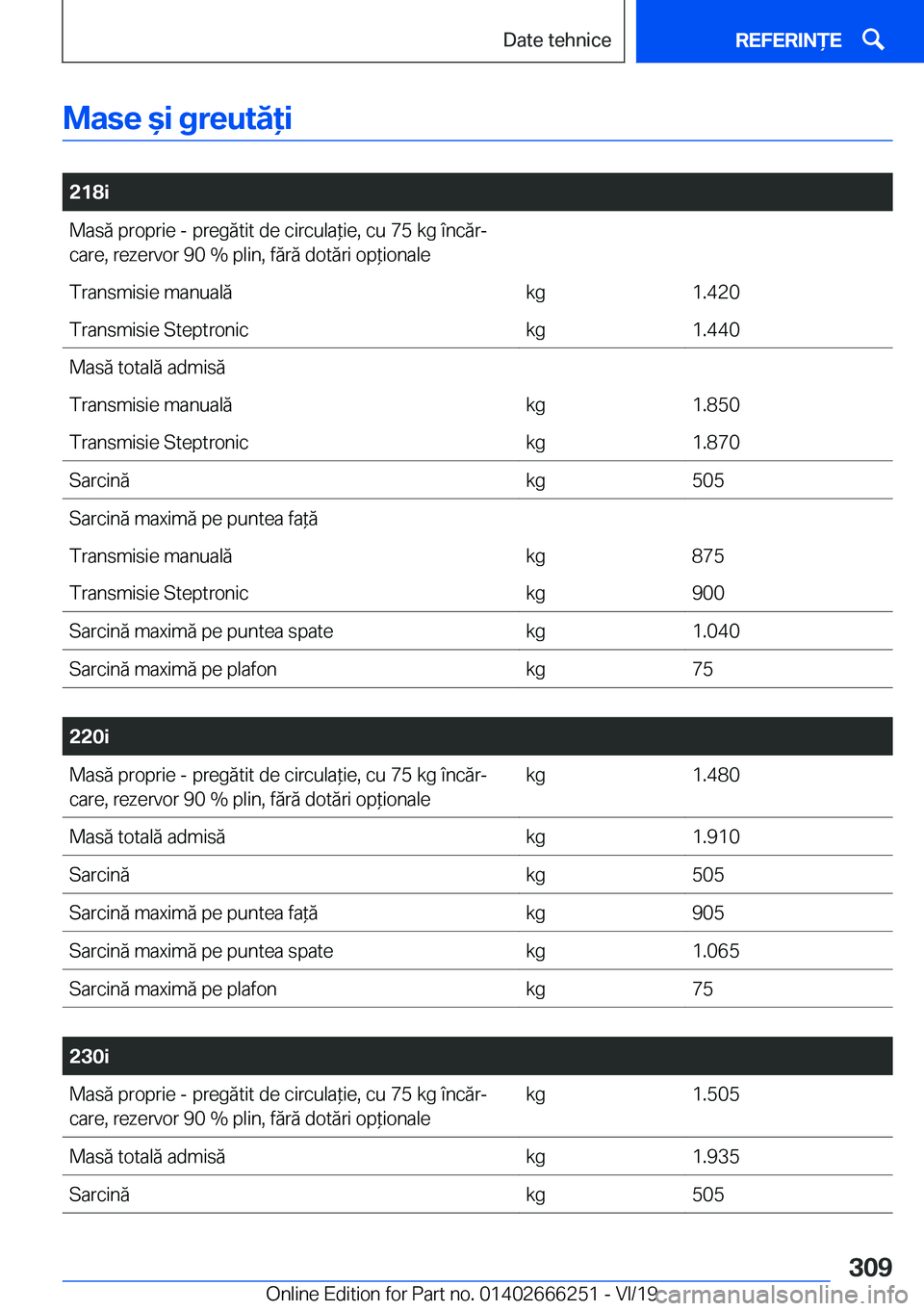 BMW 2 SERIES COUPE 2020  Ghiduri De Utilizare (in Romanian) �M�a�s�e�&�i��g�r�e�u�t�