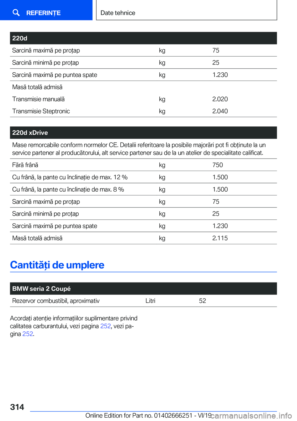 BMW 2 SERIES COUPE 2020  Ghiduri De Utilizare (in Romanian) �2�2�0�d�S�a�r�c�i�n�
