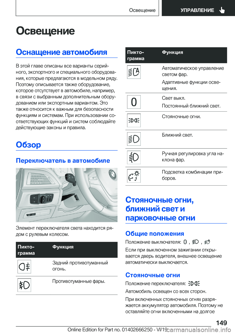 BMW 2 SERIES COUPE 2020  Руково 