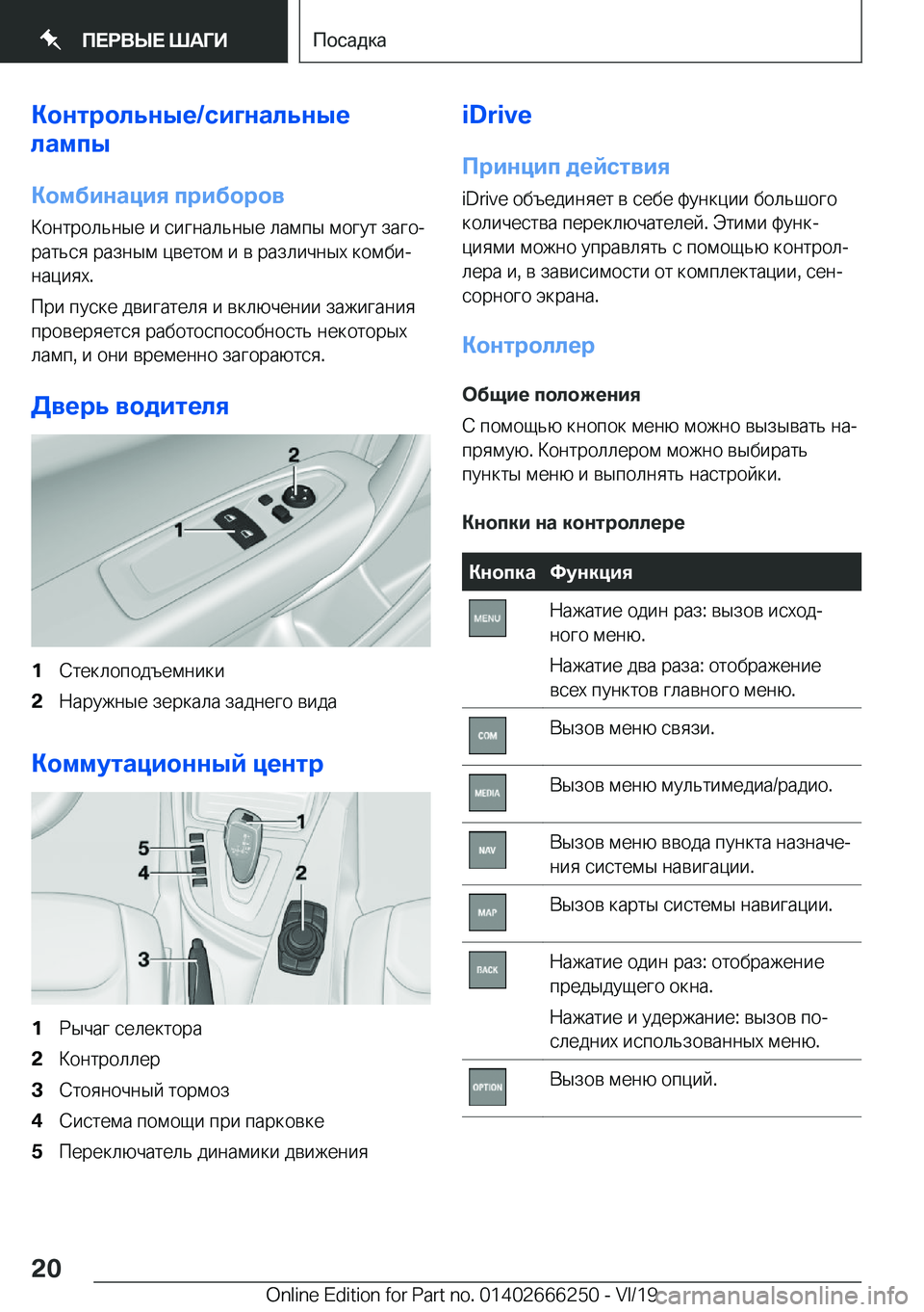 BMW 2 SERIES COUPE 2020  Руково 