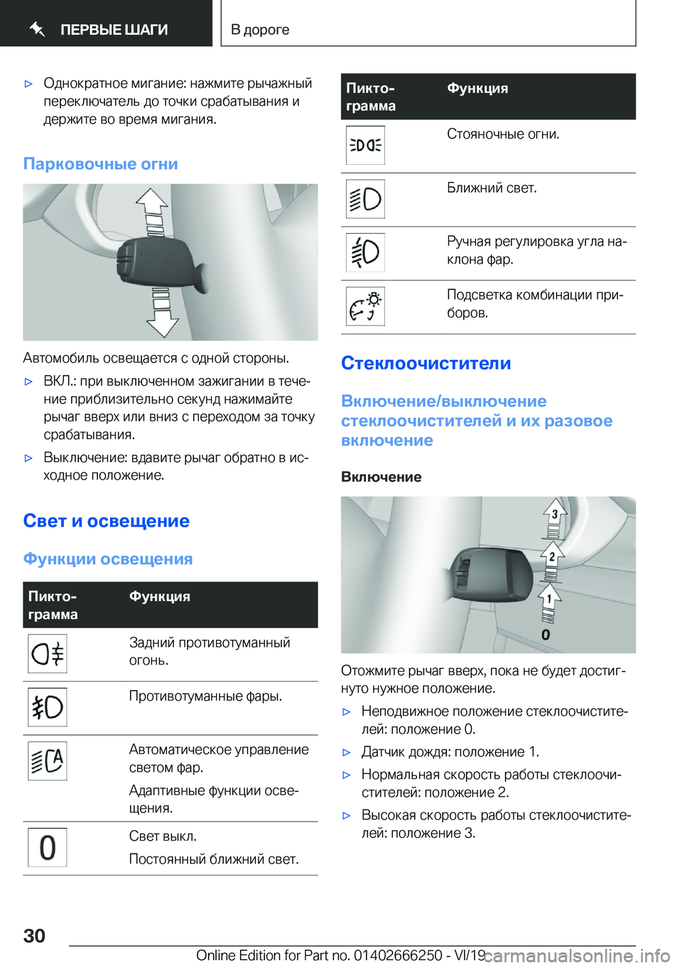 BMW 2 SERIES COUPE 2020  Руково x 