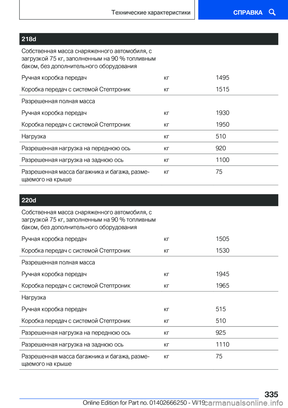 BMW 2 SERIES COUPE 2020  Руково �2�1�8�d 
