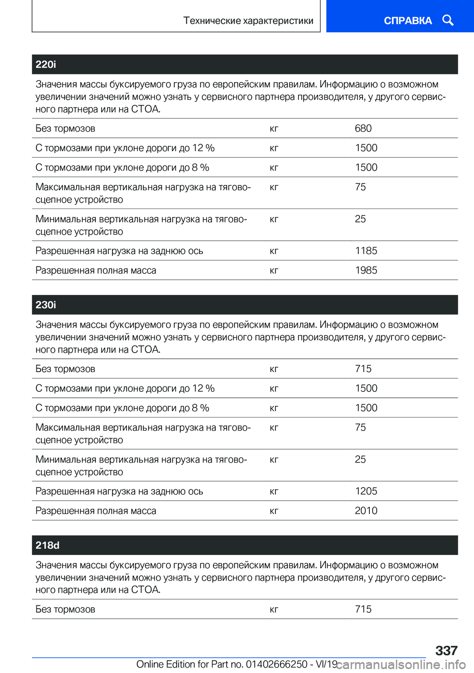 BMW 2 SERIES COUPE 2020  Руково �2�2�0�i 