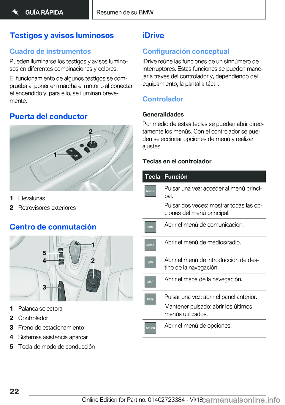 BMW 2 SERIES COUPE 2019  Manuales de Empleo (in Spanish) �T�e�s�t�i�g�o�s��y��a�v�i�s�o�s��l�u�m�i�n�o�s�o�s�C�u�a�d�r�o��d�e��i�n�s�t�r�u�m�e�n�t�o�s�P�u�e�d�e�n��i�l�u�m�i�n�a�r�s�e��l�o�s��t�e�s�t�i�g�o�s��y��a�v�i�s�o�s��l�u�m�i�n�oª�s�o�s�