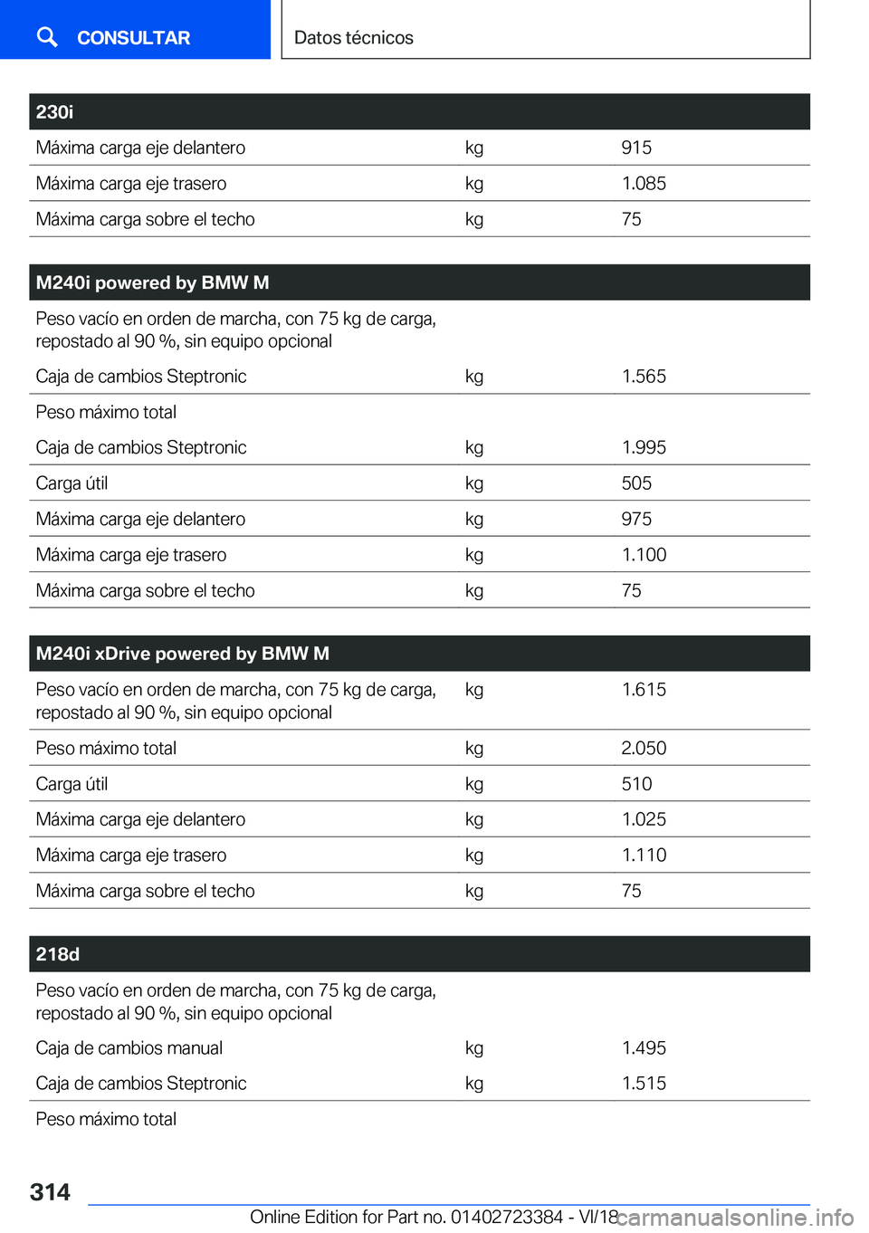 BMW 2 SERIES COUPE 2019  Manuales de Empleo (in Spanish) �2�3�0�i�M�
