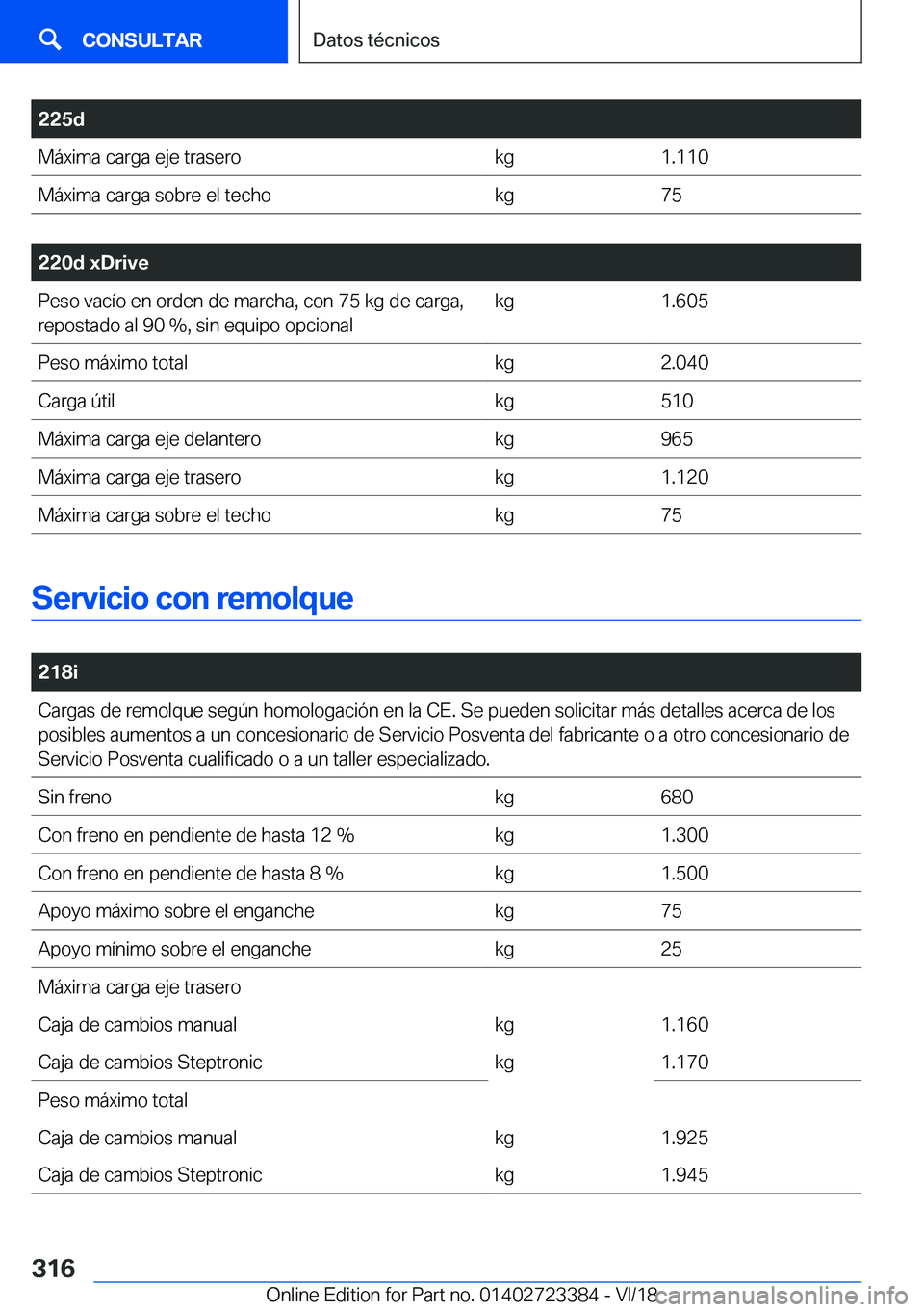 BMW 2 SERIES COUPE 2019  Manuales de Empleo (in Spanish) �2�2�5�d�M�