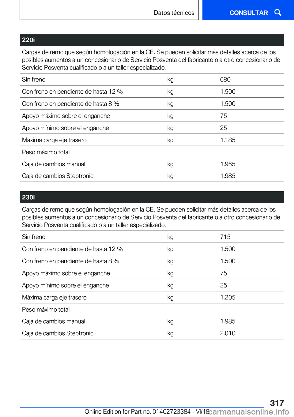BMW 2 SERIES COUPE 2019  Manuales de Empleo (in Spanish) �2�2�0�i�C�a�r�g�a�s��d�e��r�e�m�o�l�q�u�e��s�e�g�