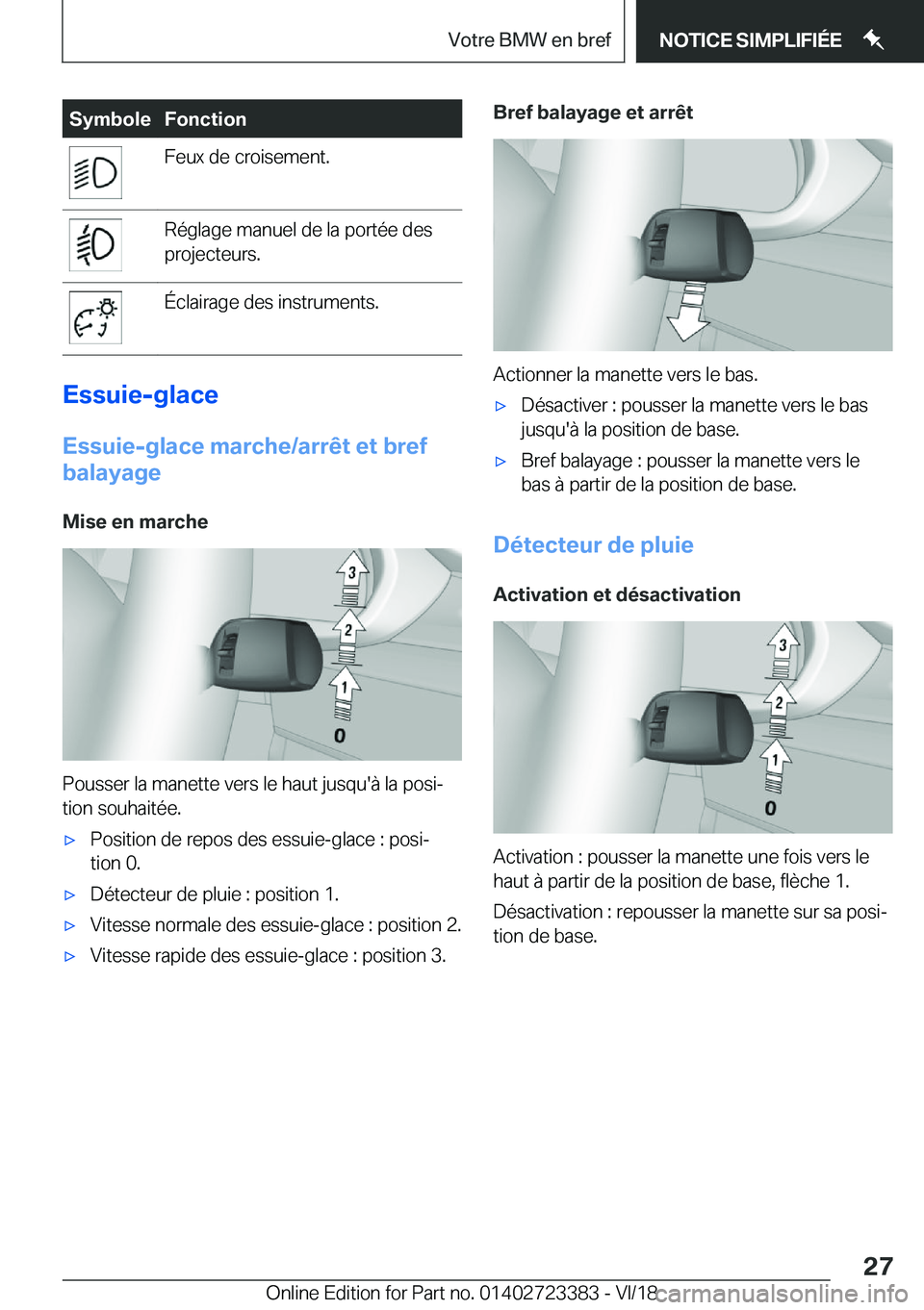 BMW 2 SERIES COUPE 2019  Notices Demploi (in French) �S�y�m�b�o�l�e�F�o�n�c�t�i�o�n�F�e�u�x��d�e��c�r�o�i�s�e�m�e�n�t�.�R�é�g�l�a�g�e��m�a�n�u�e�l��d�e��l�a��p�o�r�t�é�e��d�e�s
�p�r�o�j�e�c�t�e�u�r�s�.�