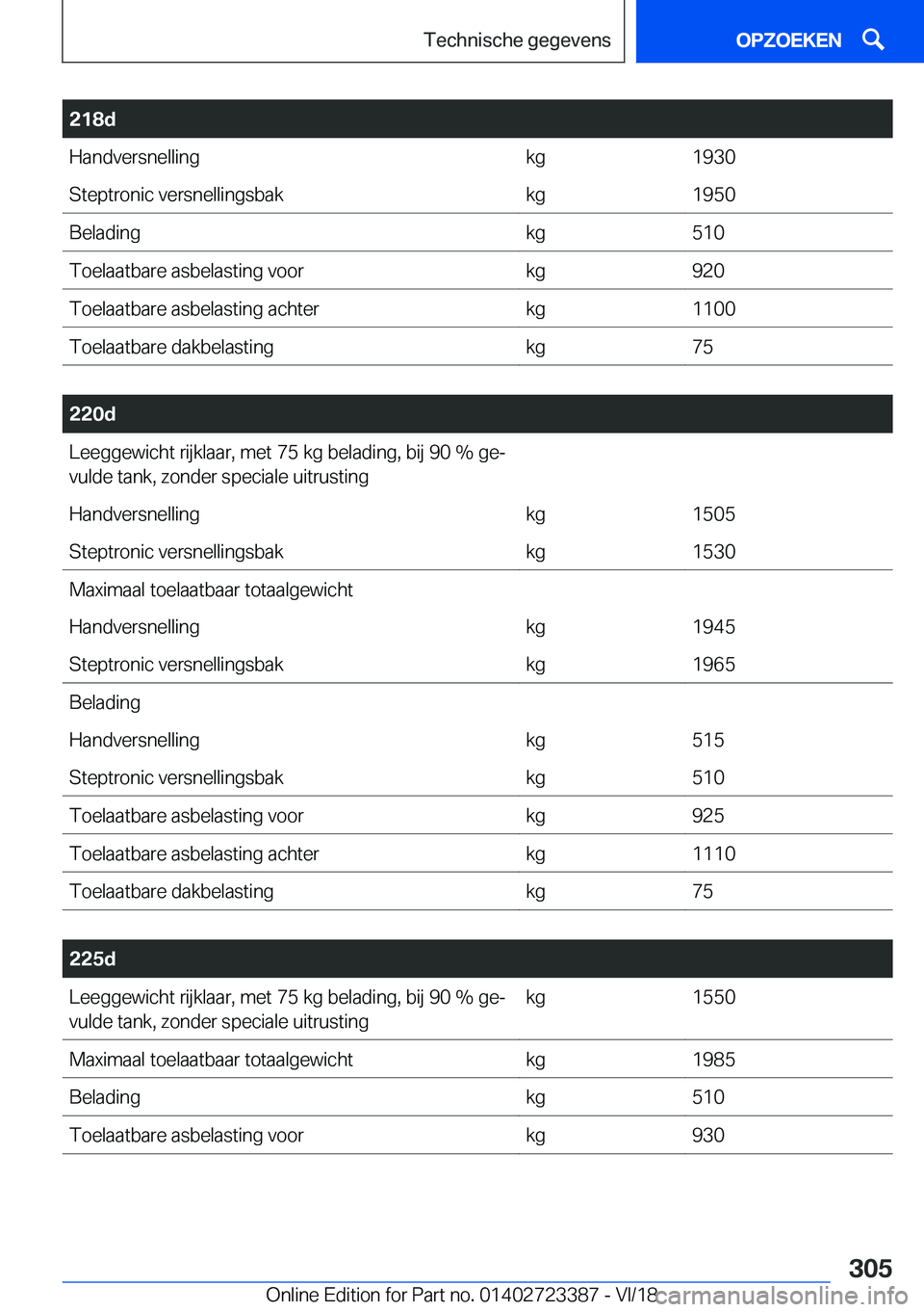 BMW 2 SERIES COUPE 2019  Instructieboekjes (in Dutch) �2�1�8�d�H�a�n�d�v�e�r�s�n�e�l�l�i�n�g�k�g�1�9�3�0�S�t�e�p�t�r�o�n�i�c��v�e�r�s�n�e�l�l�i�n�g�s�b�a�k�k�g�1�9�5�0�B�e�l�a�d�i�n�g�k�g�5�1�0�T�o�e�l�a�a�t�b�a�r�e��a�s�b�e�l�a�s�t�i�n�g��v�o�o�r�k�g