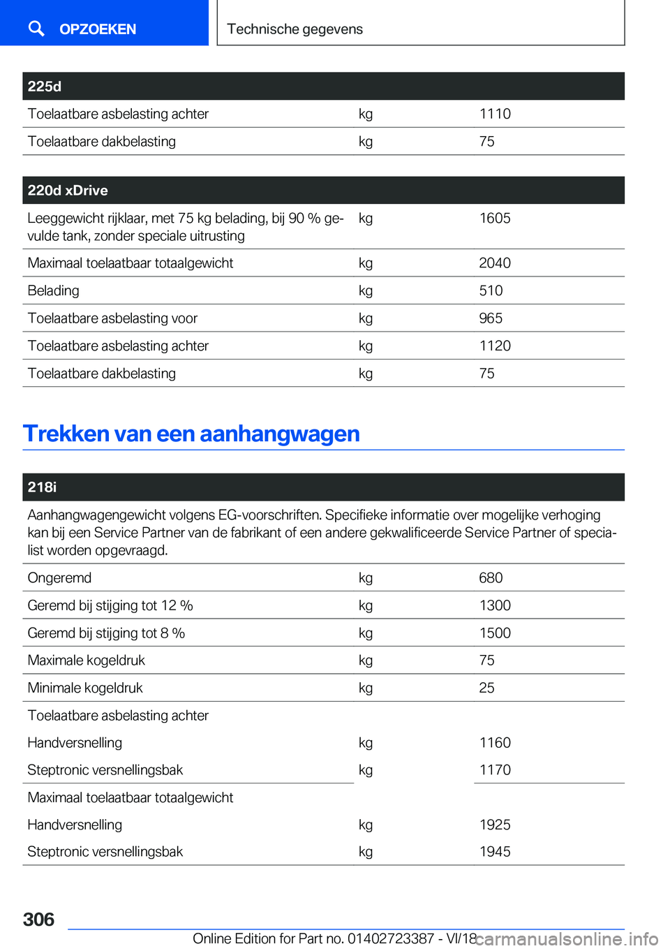 BMW 2 SERIES COUPE 2019  Instructieboekjes (in Dutch) �2�2�5�d�T�o�e�l�a�a�t�b�a�r�e��a�s�b�e�l�a�s�t�i�n�g��a�c�h�t�e�r�k�g�1�1�1�0�T�o�e�l�a�a�t�b�a�r�e��d�a�k�b�e�l�a�s�t�i�n�g�k�g�7�5
�
�2�2�0�d��x�D�r�i�v�e�L�e�e�g�g�e�w�i�c�h�t��r�i�j�k�l�a�a