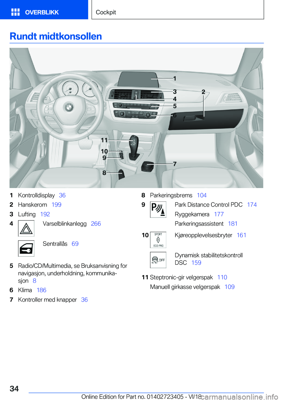 BMW 2 SERIES COUPE 2019  InstruksjonsbØker (in Norwegian) �R�u�n�d�t��m�i�d�t�k�o�n�s�o�l�l�e�n�1�K�o�n�t�r�o�l�l�d�i�s�p�l�a�y\_�3�6�2�H�a�n�s�k�e�r�o�m\_�1�9�9�3�L�u�f�t�i�n�g\_�1�9�2�4�V�a�r�s�e�l�b�l�i�n�k�a�n�l�e�g�g\_ �2�6�6�S�e�n�t�r�a�l�l�å