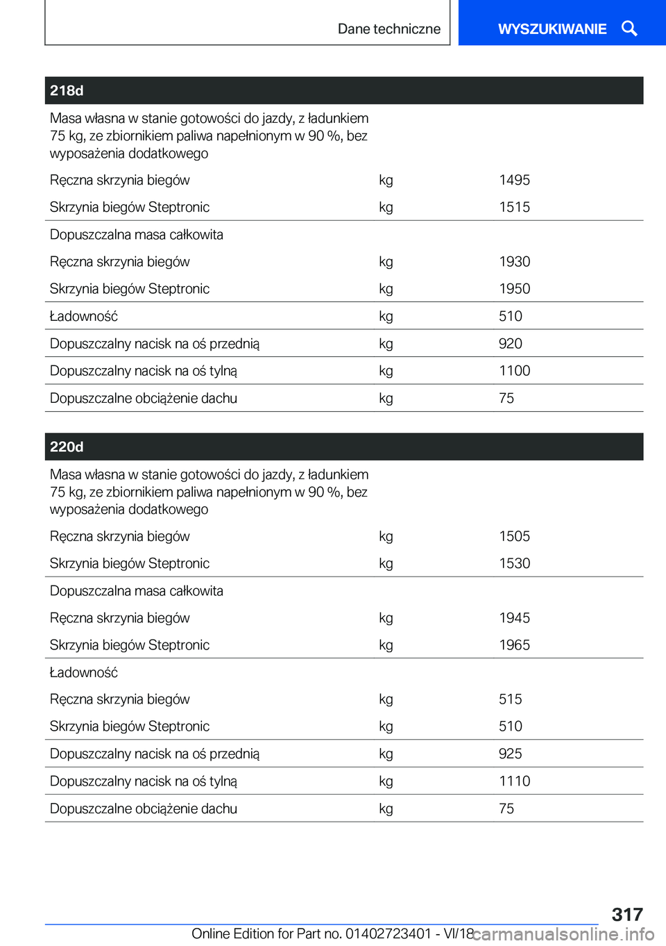 BMW 2 SERIES COUPE 2019  Instrukcja obsługi (in Polish) �2�1�8�d�M�a�s�a��w�ł�a�s�n�a��w��s�t�a�n�i�e��g�o�t�o�w�o�c�i��d�o��j�a�z�d�y�,��z��ł�a�d�u�n�k�i�e�m
�7�5��k�g�,��z�e��z�b�i�o�r�n�i�k�i�e�m��p�a�l�i�w�a��n�a�p�e�ł�n�i�o�n�y�m��w