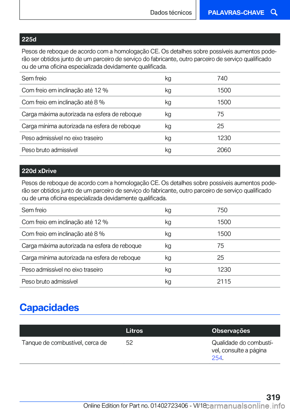 BMW 2 SERIES COUPE 2019  Manual do condutor (in Portuguese) �2�2�5�d�P�e�s�o�s��d�e��r�e�b�o�q�u�e��d�e��a�c�o�r�d�o��c�o�m��a��h�o�m�o�l�o�g�a�