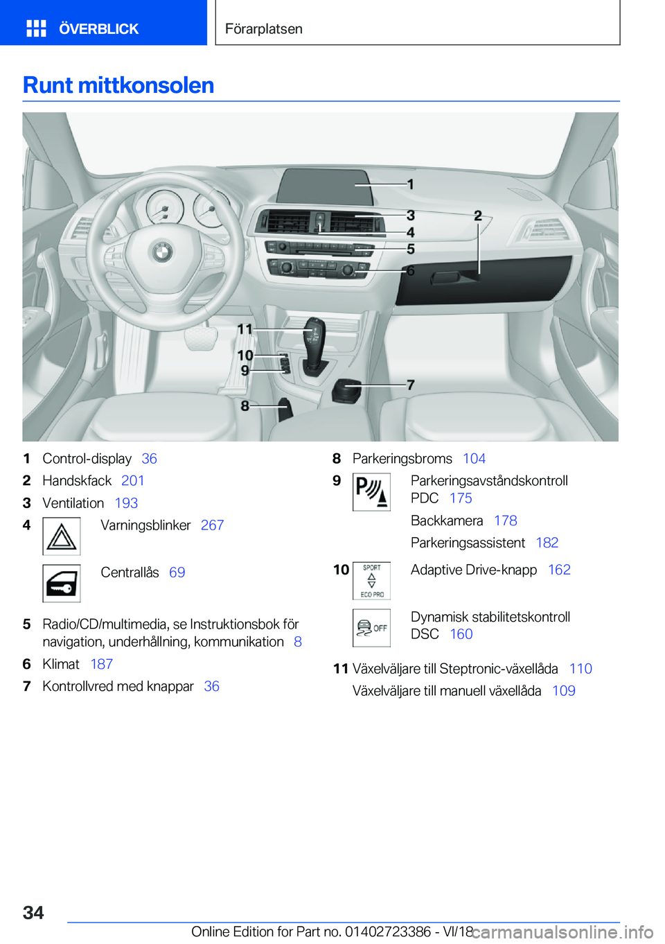 BMW 2 SERIES COUPE 2019  InstruktionsbÖcker (in Swedish) �R�u�n�t��m�i�t�t�k�o�n�s�o�l�e�n�1�C�o�n�t�r�o�l�-�d�i�s�p�l�a�y\_�3�6�2�H�a�n�d�s�k�f�a�c�k\_�2�0�1�3�V�e�n�t�i�l�a�t�i�o�n\_�1�9�3�4�V�a�r�n�i�n�g�s�b�l�i�n�k�e�r\_ �2�6�7�C�e�n�t�r�a�l�l�