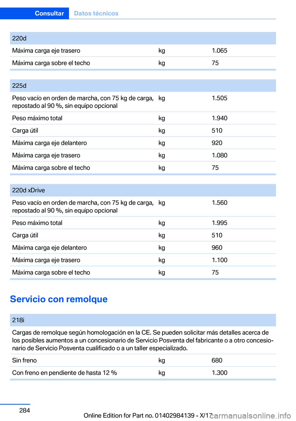 BMW 2 SERIES COUPE 2018  Manuales de Empleo (in Spanish) �2�2�0�d�M�