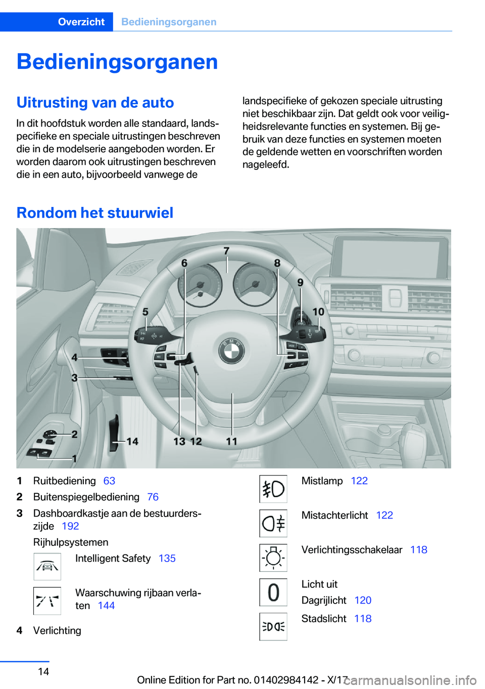 BMW 2 SERIES COUPE 2018  Instructieboekjes (in Dutch) �B�e�d�i�e�n�i�n�g�s�o�r�g�a�n�e�n�U�i�t�r�u�s�t�i�n�g��v�a�n��d�e��a�u�t�o�I�n� �d�i�t� �h�o�o�f�d�s�t�u�k� �w�o�r�d�e�n� �a�l�l�e� �s�t�a�n�d�a�a�r�d�,� �l�a�n�d�sj
�p�e�c�i�f�i�e�k�e� �e�n� �s�