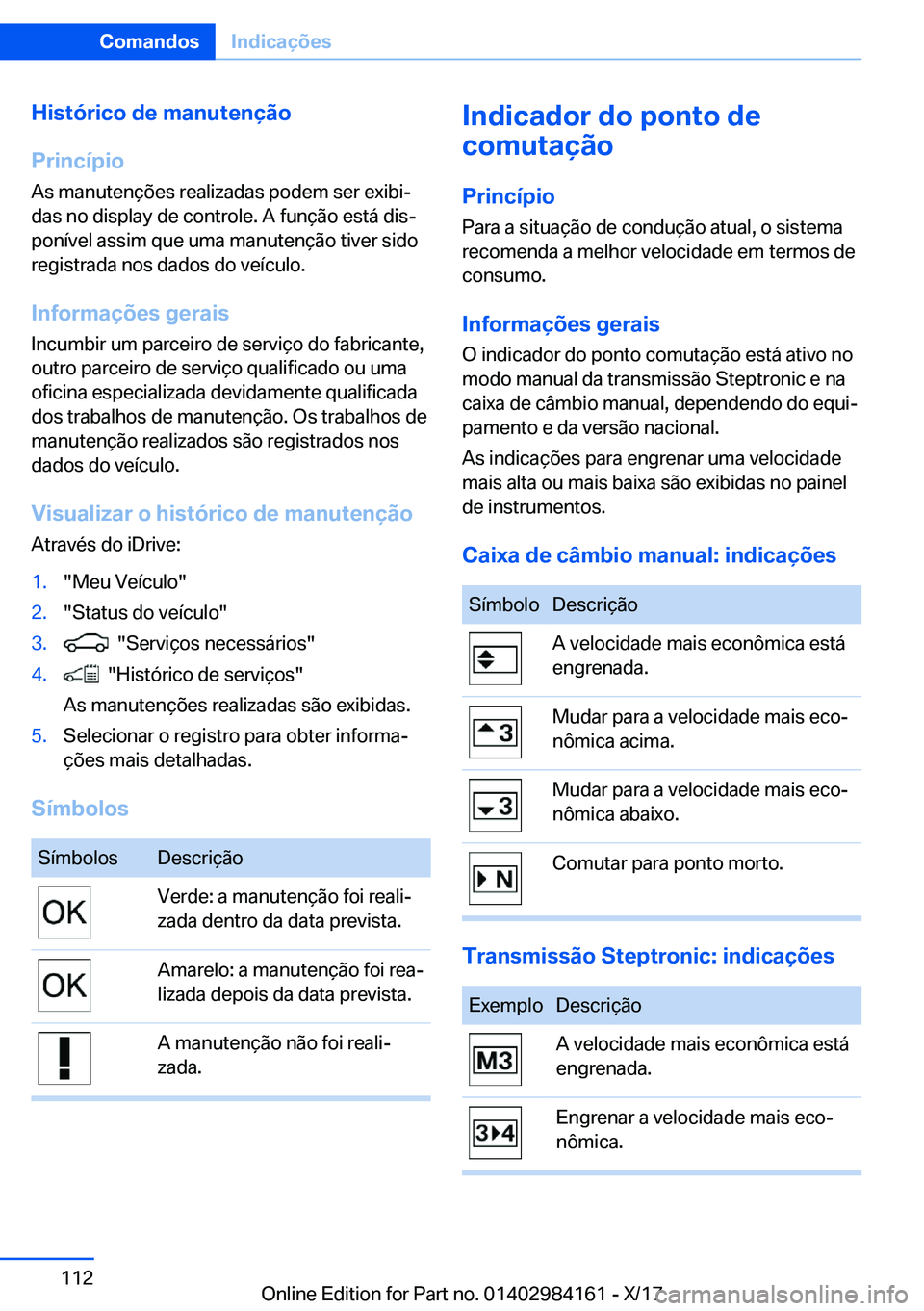 BMW 2 SERIES COUPE 2018  Manual do condutor (in Portuguese) �H�i�s�t�ó�r�i�c�o��d�e��m�a�n�u�t�e�n�