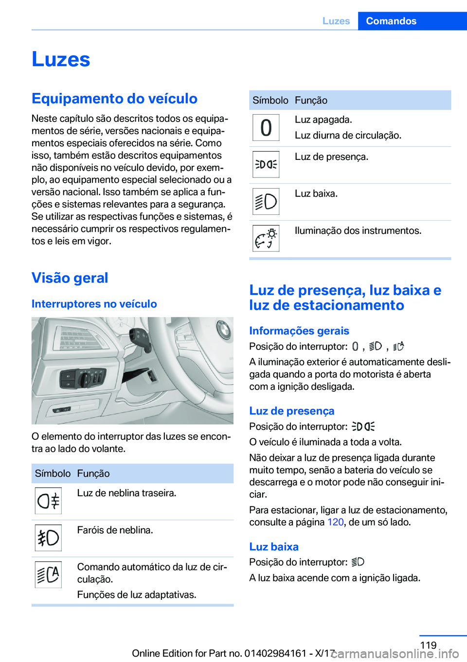 BMW 2 SERIES COUPE 2018  Manual do condutor (in Portuguese) �L�u�z�e�s�E�q�u�i�p�a�m�e�n�t�o��d�o��v�e�