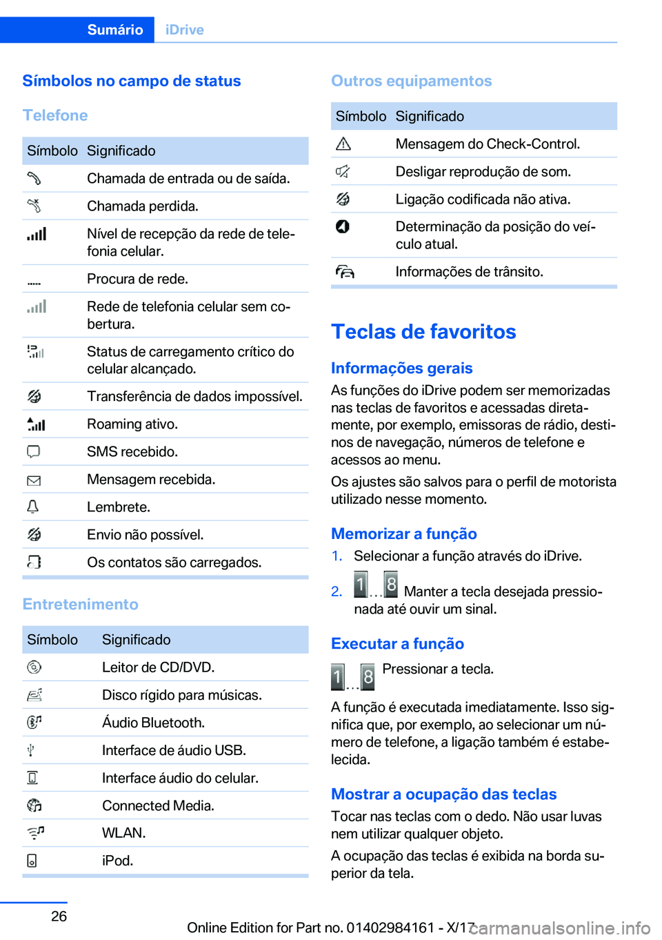 BMW 2 SERIES COUPE 2018  Manual do condutor (in Portuguese) �S�