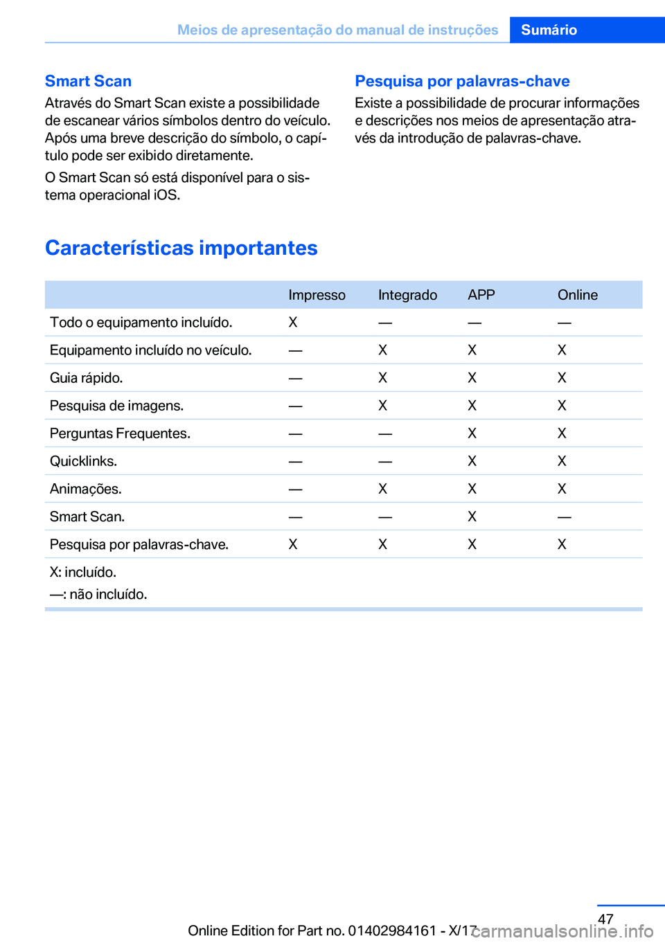 BMW 2 SERIES COUPE 2018  Manual do condutor (in Portuguese) �S�m�a�r�t��S�c�a�n�A�t�r�a�v�é�s� �d�o� �S�m�a�r�t� �S�c�a�n� �e�x�i�s�t�e� �a� �p�o�s�s�i�b�i�l�i�d�a�d�e�d�e� �e�s�c�a�n�e�a�r� �v�á�r�i�o�s� �s�