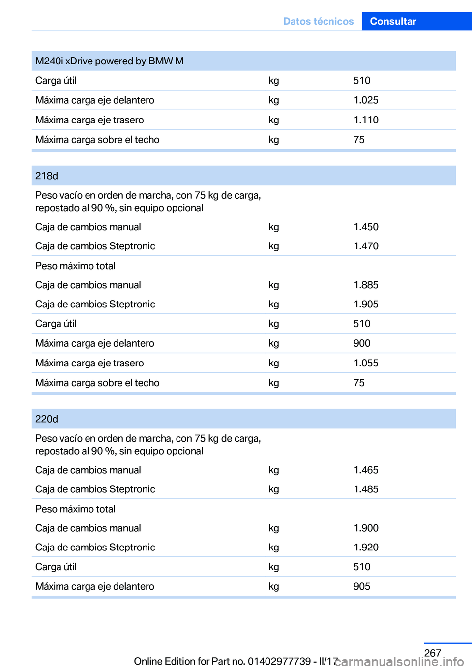 BMW 2 SERIES COUPE 2017  Manuales de Empleo (in Spanish) �M�2�4�0�i� �x�D�r�i�v�e� �p�o�w�e�r�e�d� �b�y� �B�M�W� �M�C�a�r�g�a� �