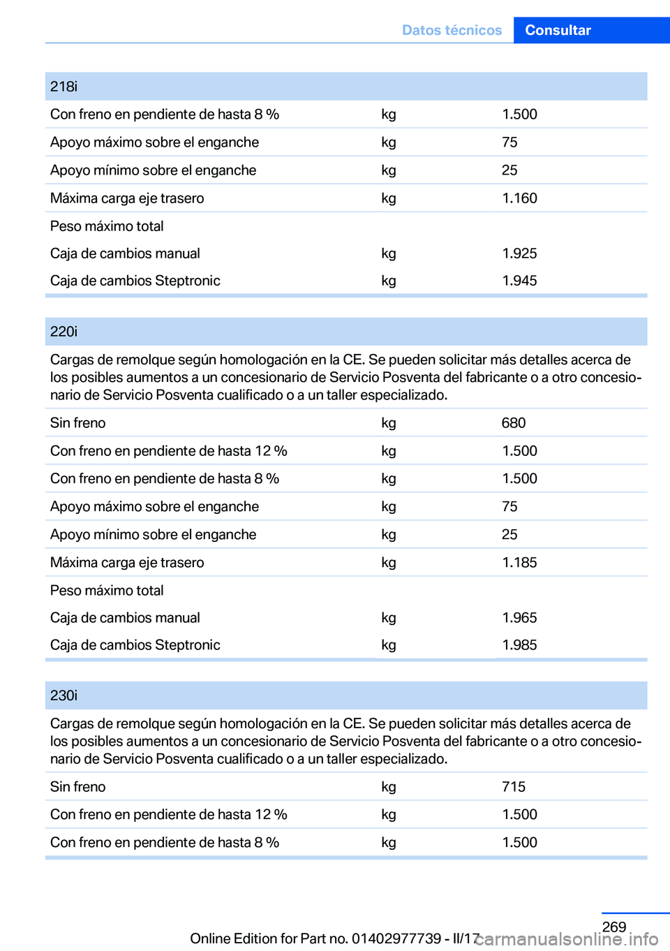 BMW 2 SERIES COUPE 2017  Manuales de Empleo (in Spanish) �2�1�8�i�C�o�n� �f�r�e�n�o� �e�n� �p�e�n�d�i�e�n�t�e� �d�e� �h�a�s�t�a� �8� ��k�g�1�.�5�0�0�A�p�o�y�o� �m�