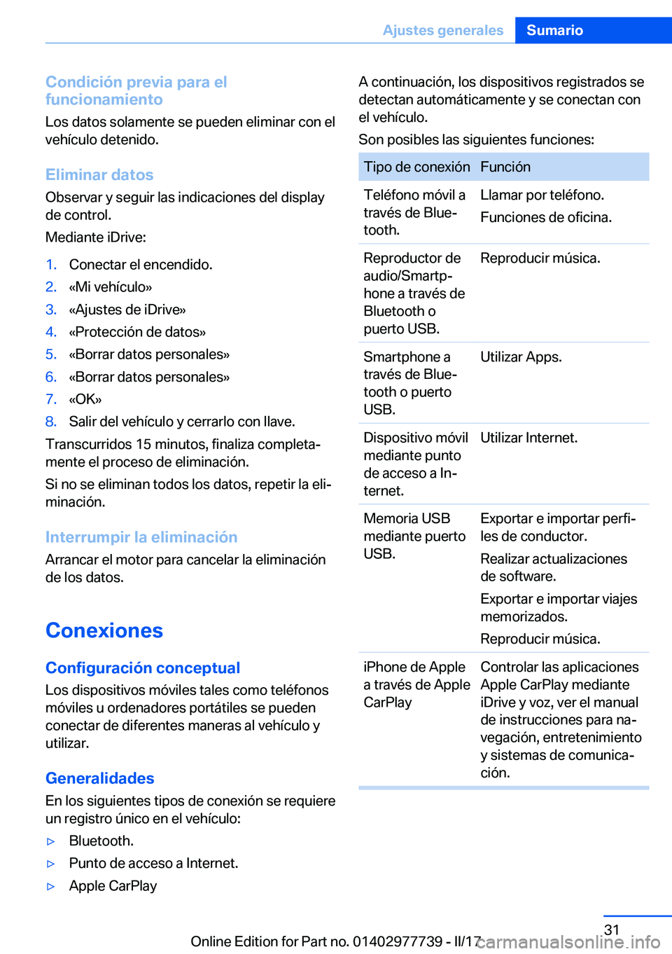 BMW 2 SERIES COUPE 2017  Manuales de Empleo (in Spanish) �C�o�n�d�i�c�i�