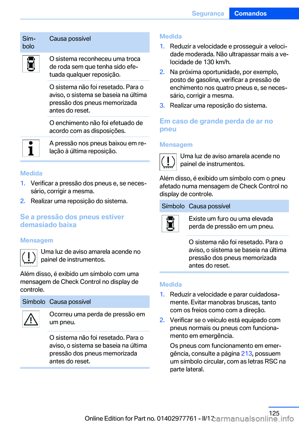 BMW 2 SERIES COUPE 2017  Manual do condutor (in Portuguese) �S�