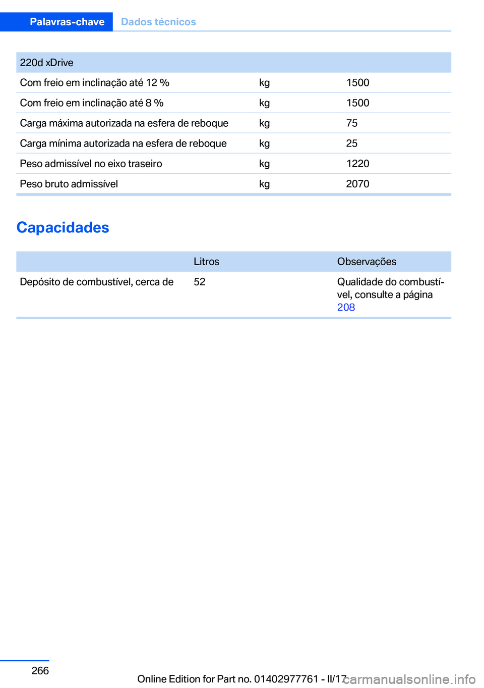 BMW 2 SERIES COUPE 2017  Manual do condutor (in Portuguese) �2�2�0�d� �x�D�r�i�v�e�C�o�m� �f�r�e�i�o� �e�m� �i�n�c�l�i�n�a�