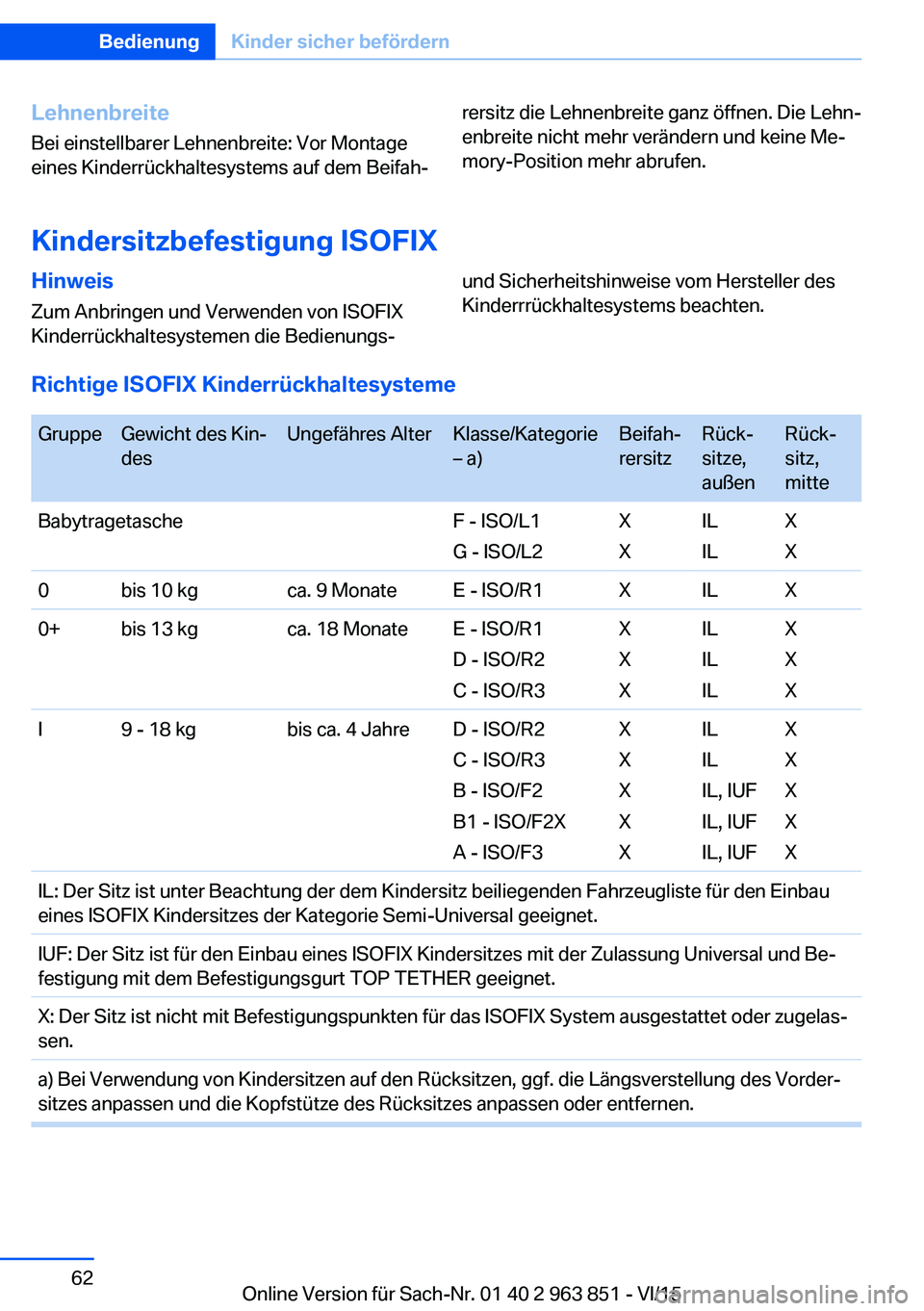 BMW 2 SERIES COUPE 2016 Betriebsanleitungen (in German) Lehnenbreite
Bei einstellbarer Lehnenbreite: Vor Montage
eines Kinderrückhaltesystems auf dem Beifah‐rersitz die Lehnenbreite ganz öffnen. Die Lehn‐
enbreite nicht mehr verändern und keine Me BMW 2 SERIES COUPE 2016 Betriebsanleitungen (in German) Lehnenbreite
Bei einstellbarer Lehnenbreite: Vor Montage
eines Kinderrückhaltesystems auf dem Beifah‐rersitz die Lehnenbreite ganz öffnen. Die Lehn‐
enbreite nicht mehr verändern und keine Me