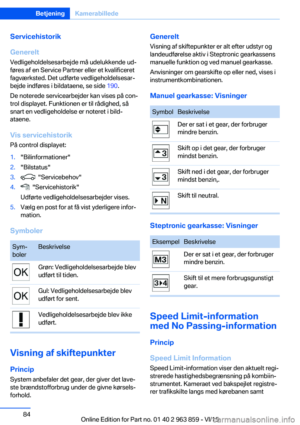 BMW 2 SERIES COUPE 2016 InstruktionsbØger (in Danish) Servicehistorik
Generelt Vedligeholdelsesarbejde må udelukkende ud‐
føres af en Service Partner eller et kvalificeret
fagværksted. Det udførte vedligeholdelsesar‐
bejde indføres i bildataene, BMW 2 SERIES COUPE 2016 InstruktionsbØger (in Danish) Servicehistorik
Generelt Vedligeholdelsesarbejde må udelukkende ud‐
føres af en Service Partner eller et kvalificeret
fagværksted. Det udførte vedligeholdelsesar‐
bejde indføres i bildataene,