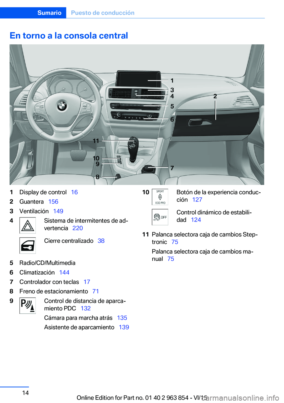 BMW 2 SERIES COUPE 2016  Manuales de Empleo (in Spanish) En torno a la consola central1Display de control  162Guantera  1563Ventilación   1494Sistema de intermitentes de ad‐
vertencia   220Cierre centralizado   385Radio/CD/Multimedia6 BMW 2 SERIES COUPE 2016  Manuales de Empleo (in Spanish) En torno a la consola central1Display de control  162Guantera  1563Ventilación   1494Sistema de intermitentes de ad‐
vertencia   220Cierre centralizado   385Radio/CD/Multimedia6