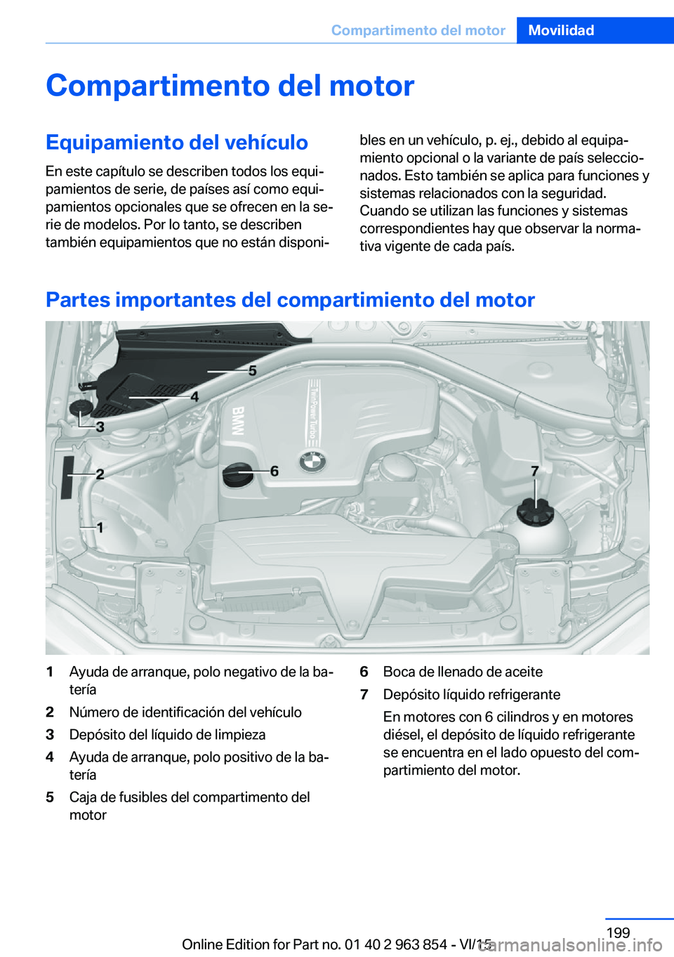 BMW 2 SERIES COUPE 2016 Manuales de Empleo (in Spanish) Compartimento del motorEquipamiento del vehículoEn este capítulo se describen todos los equi‐
pamientos de serie, de países así como equi‐
pamientos opcionales que se ofrecen en la se‐
rie d BMW 2 SERIES COUPE 2016 Manuales de Empleo (in Spanish) Compartimento del motorEquipamiento del vehículoEn este capítulo se describen todos los equi‐
pamientos de serie, de países así como equi‐
pamientos opcionales que se ofrecen en la se‐
rie d