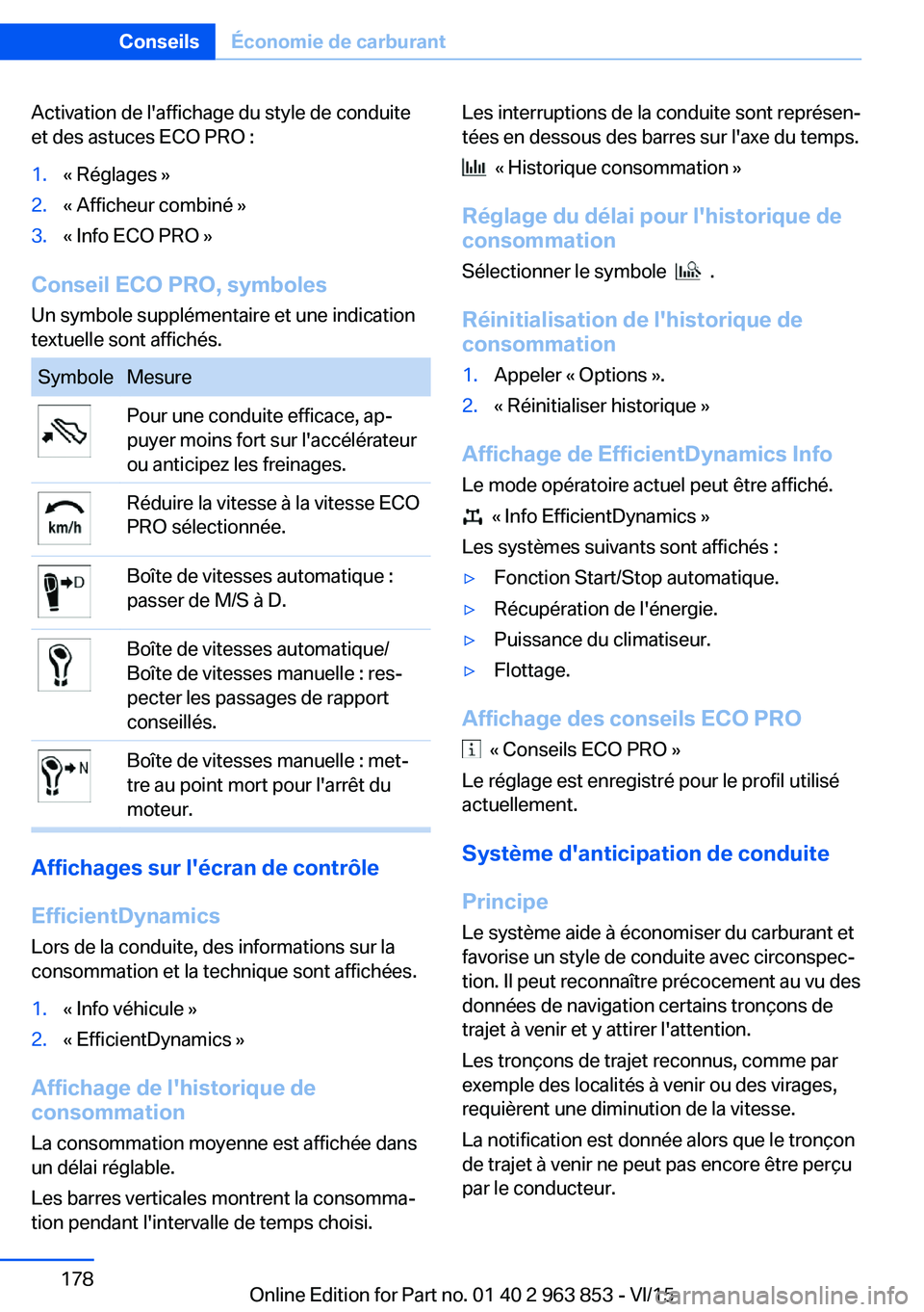 BMW 2 SERIES COUPE 2016 Notices Demploi (in French) Activation de l'affichage du style de conduite
et des astuces ECO PRO :1.« Réglages »2.« Afficheur combiné »3.« Info ECO PRO »
Conseil ECO PRO, symboles
Un symbole supplémentaire et une i BMW 2 SERIES COUPE 2016 Notices Demploi (in French) Activation de l'affichage du style de conduite
et des astuces ECO PRO :1.« Réglages »2.« Afficheur combiné »3.« Info ECO PRO »
Conseil ECO PRO, symboles
Un symbole supplémentaire et une i