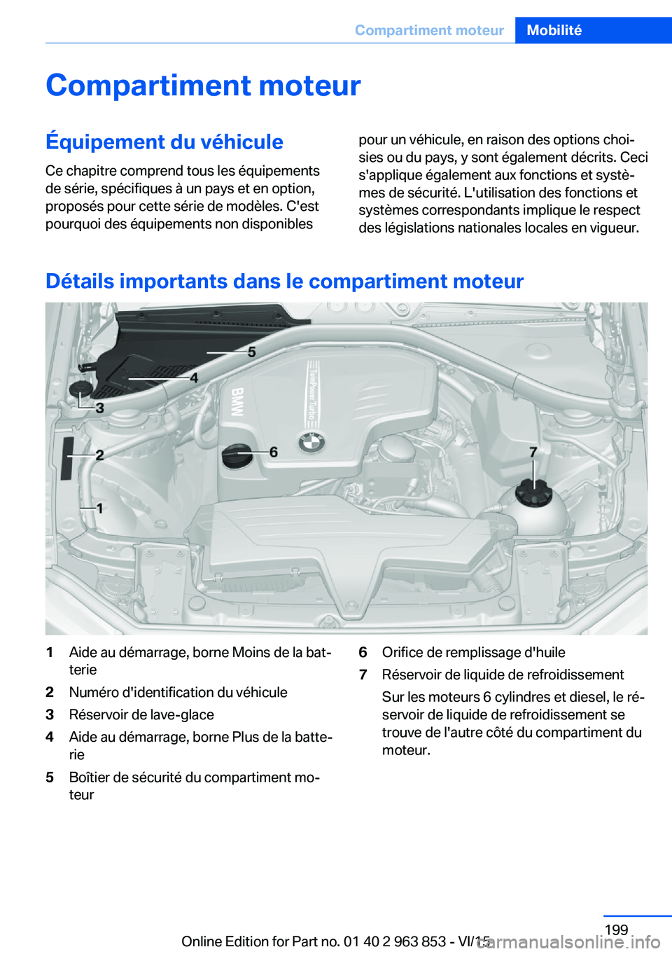 BMW 2 SERIES COUPE 2016 Notices Demploi (in French) Compartiment moteurÉquipement du véhiculeCe chapitre comprend tous les équipements
de série, spécifiques à un pays et en option,
proposés pour cette série de modèles. C'est
pourquoi des BMW 2 SERIES COUPE 2016 Notices Demploi (in French) Compartiment moteurÉquipement du véhiculeCe chapitre comprend tous les équipements
de série, spécifiques à un pays et en option,
proposés pour cette série de modèles. C'est
pourquoi des