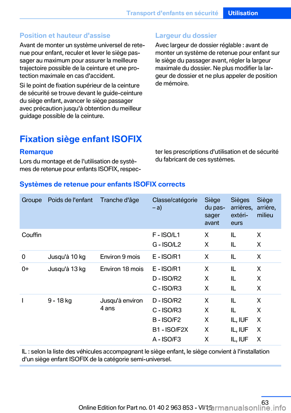 BMW 2 SERIES COUPE 2016 Notices Demploi (in French) Position et hauteur d'assiseAvant de monter un système universel de rete‐
nue pour enfant, reculer et lever le siège pas‐
sager au maximum pour assurer la meilleure
trajectoire possible de l BMW 2 SERIES COUPE 2016 Notices Demploi (in French) Position et hauteur d'assiseAvant de monter un système universel de rete‐
nue pour enfant, reculer et lever le siège pas‐
sager au maximum pour assurer la meilleure
trajectoire possible de l