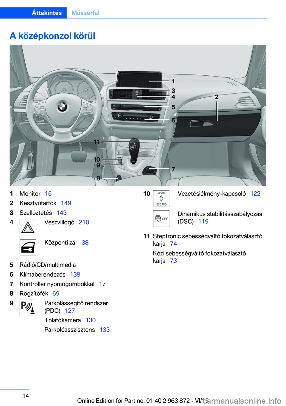 BMW 2 SERIES COUPE 2016  Kezelési útmutató (in Hungarian) A középkonzol körül1Monitor  162Kesztyűtartók   1493Szellőztetés  1434Vészvillogó  210Központi zár   385Rádió/CD/multimédia6Klímaberendezés   1387Kontroller ny