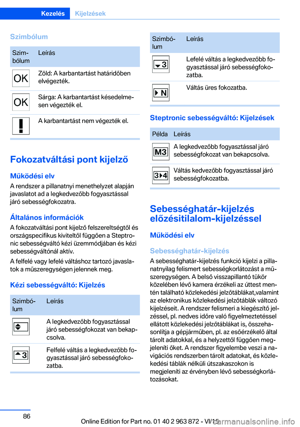 BMW 2 SERIES COUPE 2016 Kezelési útmutató (in Hungarian) SzimbólumSzim‐
bólumLeírásZöld: A karbantartást határidőben
elvégezték.Sárga: A karbantartást késedelme‐
sen végezték el.A karbantartást nem végezték el.
Fokozatváltási pont ki BMW 2 SERIES COUPE 2016 Kezelési útmutató (in Hungarian) SzimbólumSzim‐
bólumLeírásZöld: A karbantartást határidőben
elvégezték.Sárga: A karbantartást késedelme‐
sen végezték el.A karbantartást nem végezték el.
Fokozatváltási pont ki
