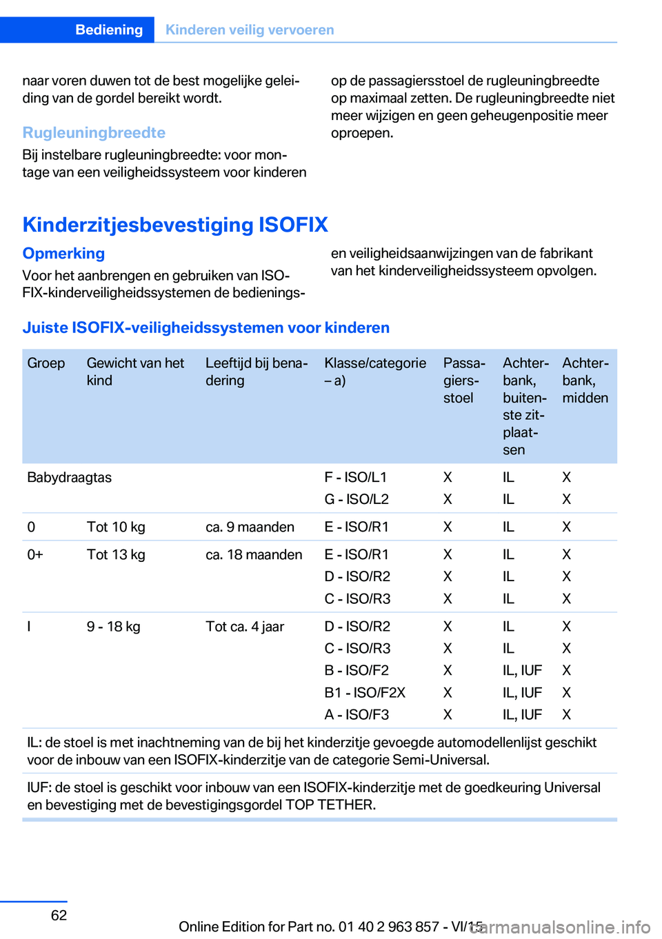 BMW 2 SERIES COUPE 2016  Instructieboekjes (in Dutch) naar voren duwen tot de best mogelijke gelei‐
ding van de gordel bereikt wordt.
Rugleuningbreedte
Bij instelbare rugleuningbreedte: voor mon‐
tage van een veiligheidssysteem voor kinderenop de pas