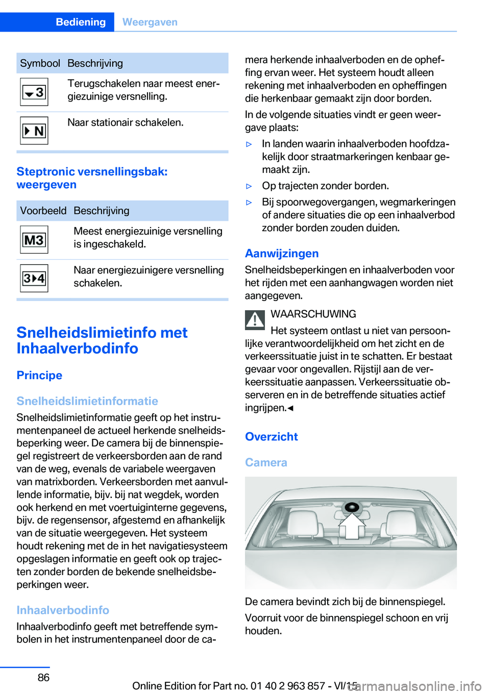 BMW 2 SERIES COUPE 2016 Instructieboekjes (in Dutch) SymboolBeschrijvingTerugschakelen naar meest ener‐
giezuinige versnelling.Naar stationair schakelen.
Steptronic versnellingsbak:
weergeven
VoorbeeldBeschrijvingMeest energiezuinige versnelling
is in BMW 2 SERIES COUPE 2016 Instructieboekjes (in Dutch) SymboolBeschrijvingTerugschakelen naar meest ener‐
giezuinige versnelling.Naar stationair schakelen.
Steptronic versnellingsbak:
weergeven
VoorbeeldBeschrijvingMeest energiezuinige versnelling
is in