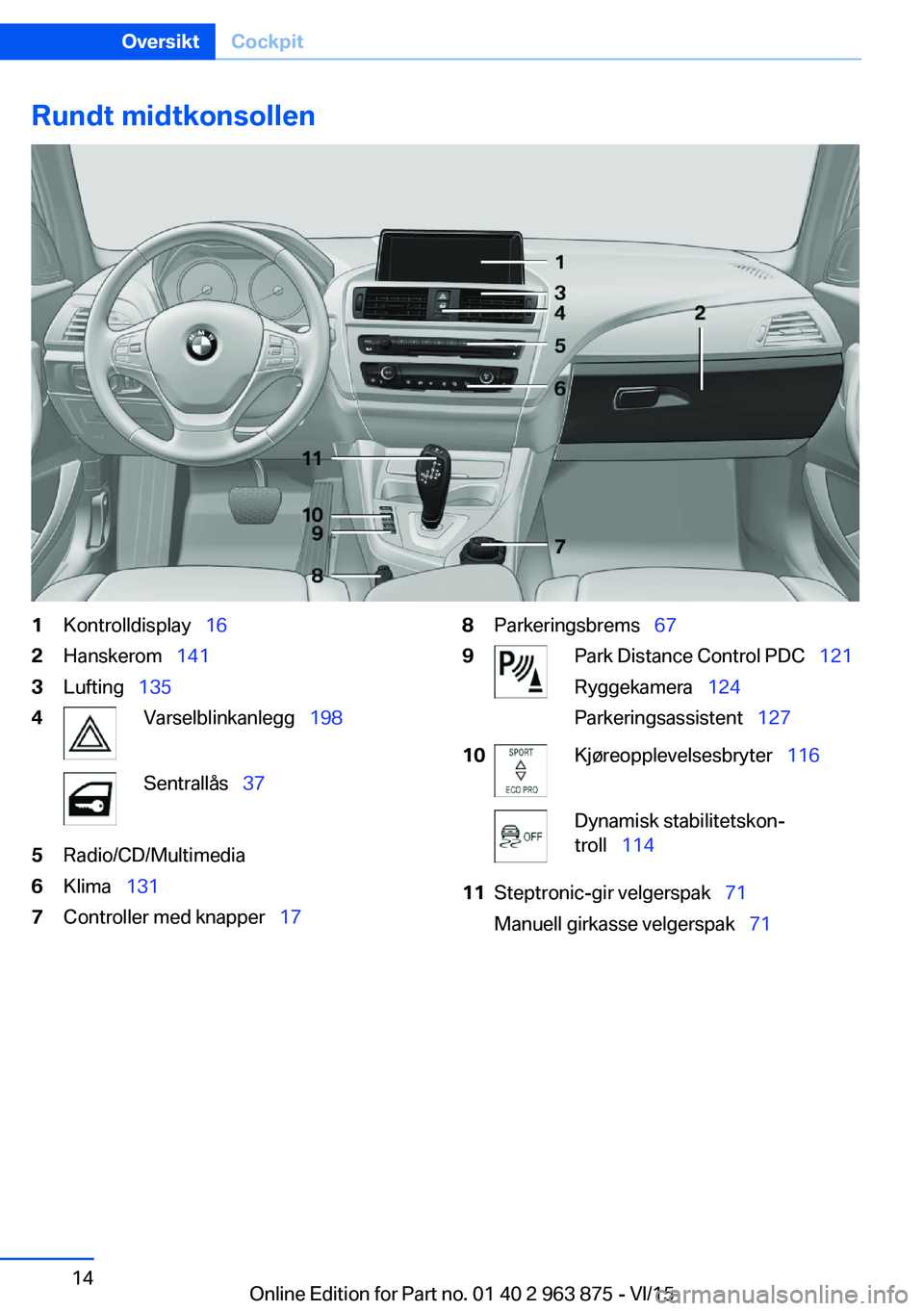 BMW 2 SERIES COUPE 2016 InstruksjonsbØker (in Norwegian) Rundt midtkonsollen1Kontrolldisplay 162Hanskerom 1413Lufting 1354Varselblinkanlegg 198Sentrallås 375Radio/CD/Multimedia6Klima 1317Controller med knapper 178Parker BMW 2 SERIES COUPE 2016 InstruksjonsbØker (in Norwegian) Rundt midtkonsollen1Kontrolldisplay 162Hanskerom 1413Lufting 1354Varselblinkanlegg 198Sentrallås 375Radio/CD/Multimedia6Klima 1317Controller med knapper 178Parker