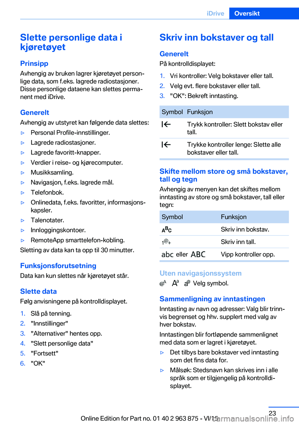 BMW 2 SERIES COUPE 2016 InstruksjonsbØker (in Norwegian) Slette personlige data i
kjøretøyet
Prinsipp Avhengig av bruken lagrer kjøretøyet person‐
lige data, som f.eks. lagrede radiostasjoner.
Disse personlige dataene kan slettes perma‐
nent med iDr BMW 2 SERIES COUPE 2016 InstruksjonsbØker (in Norwegian) Slette personlige data i
kjøretøyet
Prinsipp Avhengig av bruken lagrer kjøretøyet person‐
lige data, som f.eks. lagrede radiostasjoner.
Disse personlige dataene kan slettes perma‐
nent med iDr