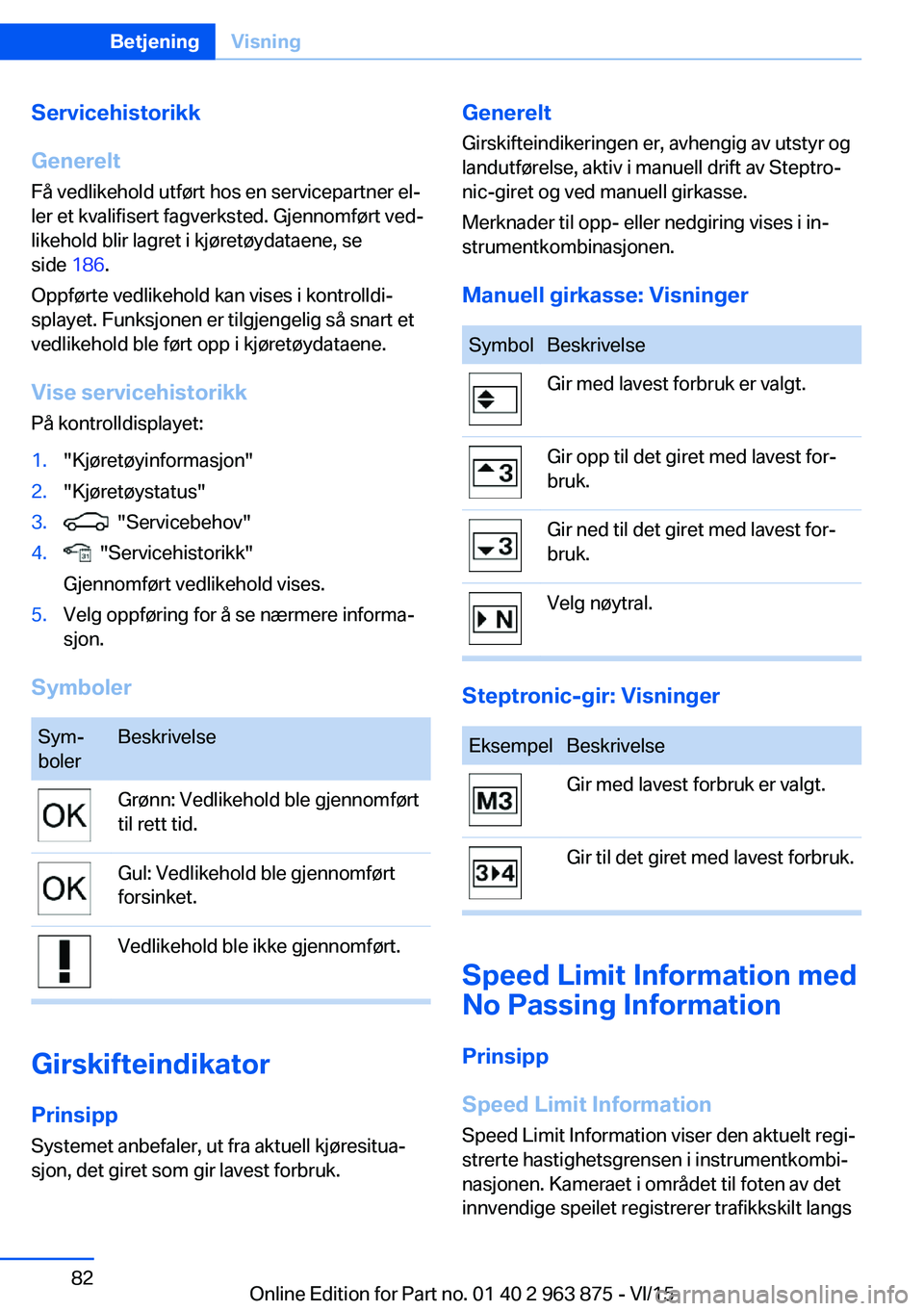 BMW 2 SERIES COUPE 2016 InstruksjonsbØker (in Norwegian) Servicehistorikk
Generelt Få vedlikehold utført hos en servicepartner el‐
ler et kvalifisert fagverksted. Gjennomført ved‐
likehold blir lagret i kjøretøydataene, se
side 186.
Oppførte vedl BMW 2 SERIES COUPE 2016 InstruksjonsbØker (in Norwegian) Servicehistorikk
Generelt Få vedlikehold utført hos en servicepartner el‐
ler et kvalifisert fagverksted. Gjennomført ved‐
likehold blir lagret i kjøretøydataene, se
side 186.
Oppførte vedl